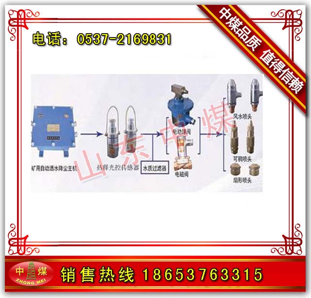 ZPR-127热释光控洒水降尘装置