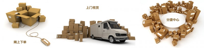 上海提供台湾专线出口 化妆品、香水包税双清