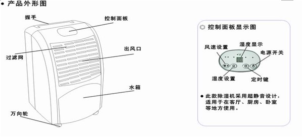 为什么地下车库要用除湿机,可林艾尔除湿设备?