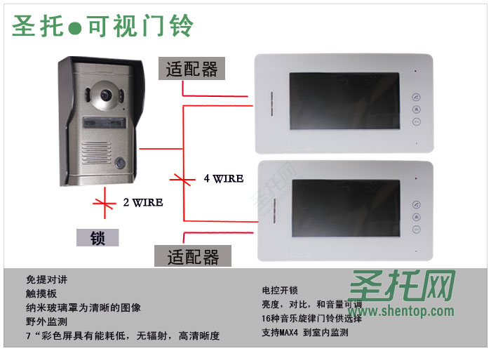 圣托 智能监控 双向对讲 红外辅助夜视 可视门铃 大良全新