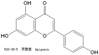 芹菜素,白杨素,异牡荆素,汉黄芩苷,野黄芩苷